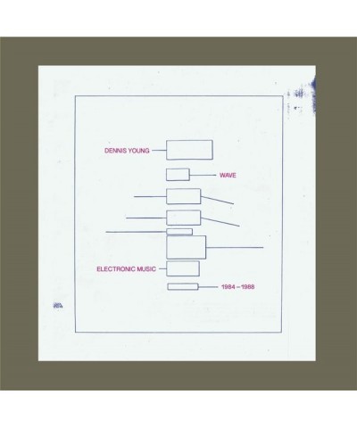 Dennis Young WAVE: ELECTRONIC MUSIC 1984-1988 CD $9.80 CD